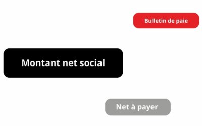 Le montant net social